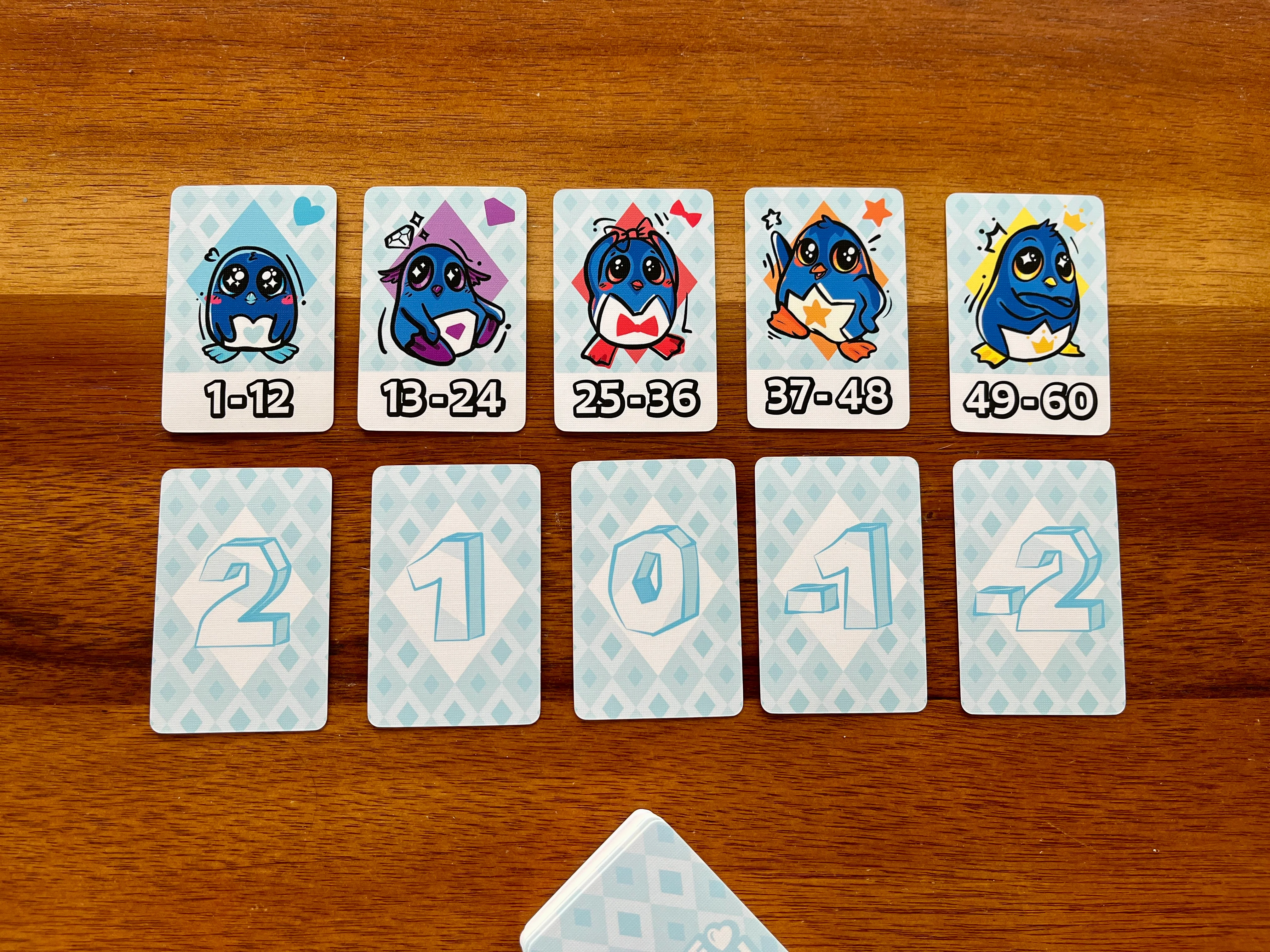 Blue Penguin - Image 3