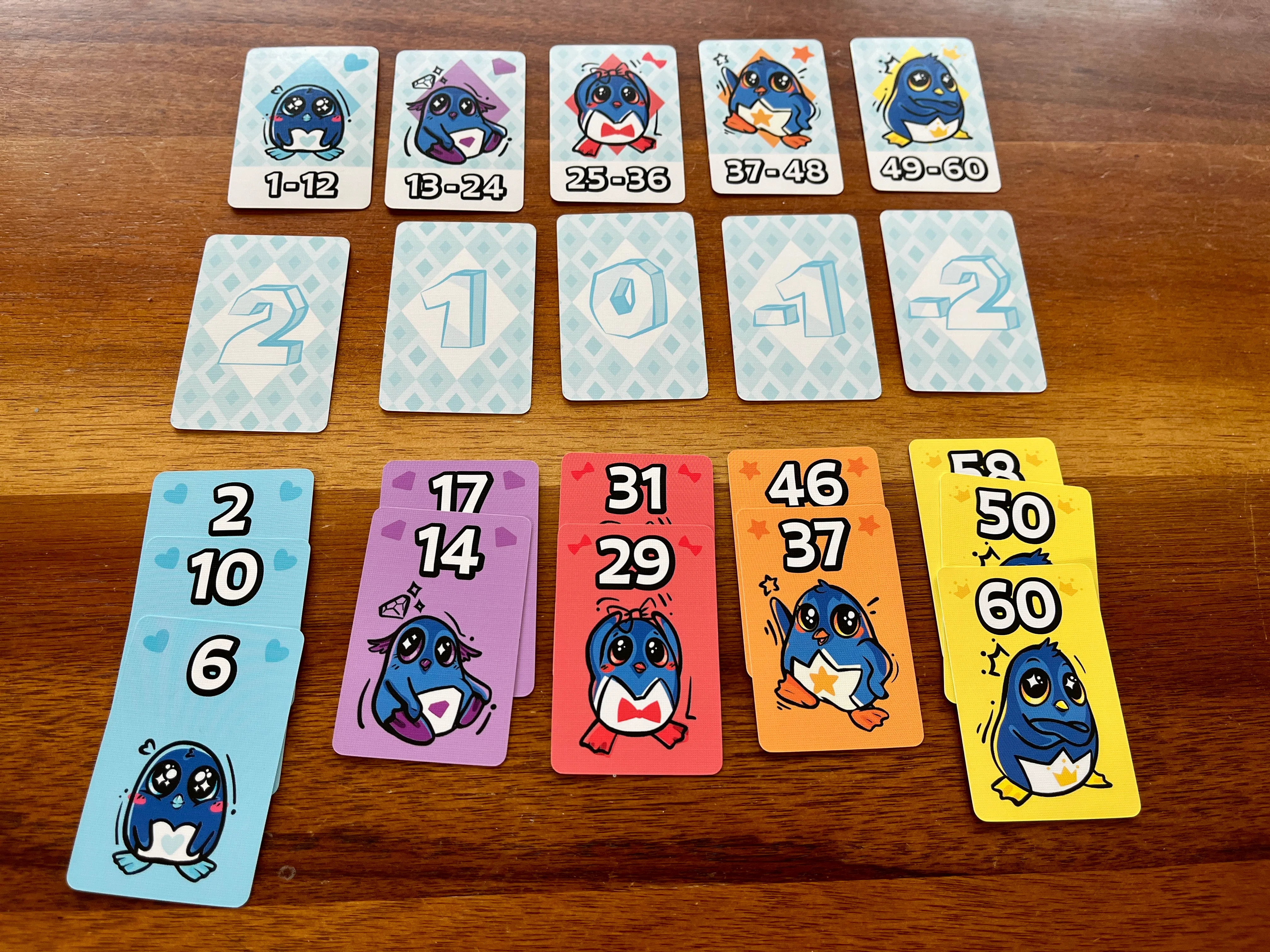 Blue Penguin - Image 4